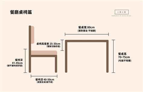 書桌椅子距離|書桌尺寸指南：打造舒適居家工作空間